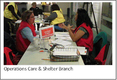 Shelter